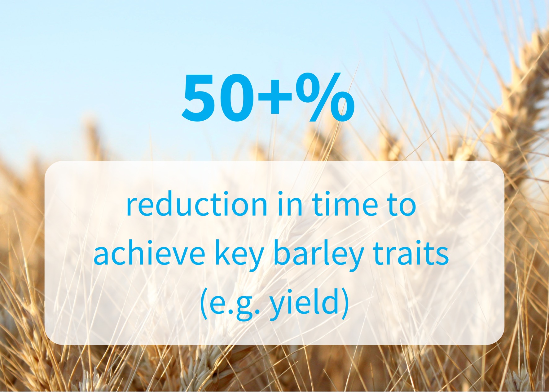 50+% reduction in time to achieve key barley traits