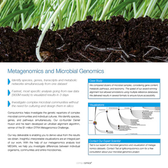 Datasheet-de-novo-assembly Datasheet-metagenomics