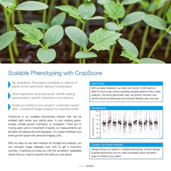 Datasheet-phenotyping Datasheet-phenotyping